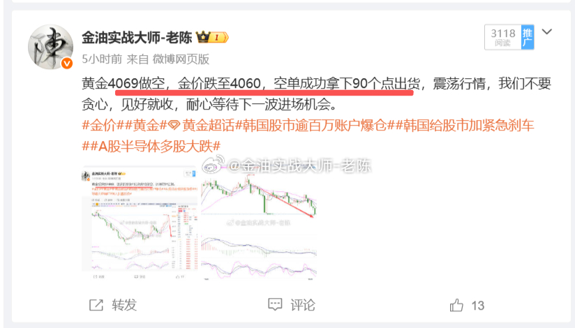 今日绑定跟单操作6波，微博公布的策略绑定跟单也同步了，共盈利4600刀，总体收益