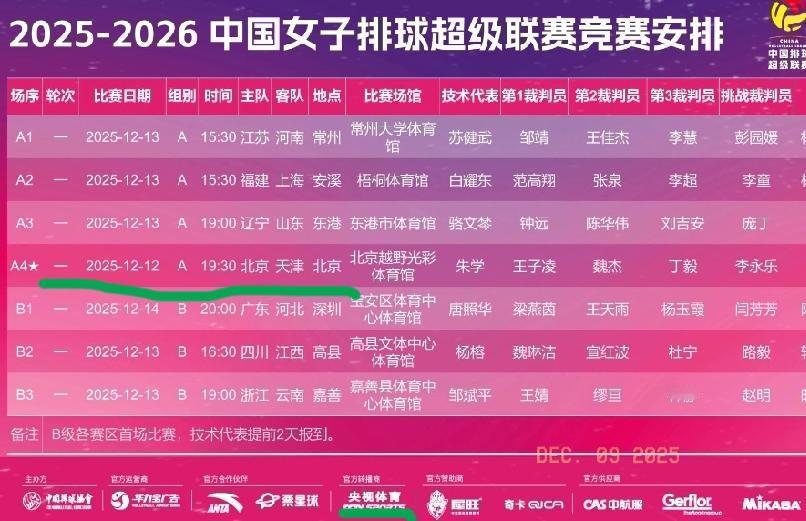 央视体育直播所有排超比赛！球迷可以通过央视体育来观看排超联赛的比赛！

根据新赛