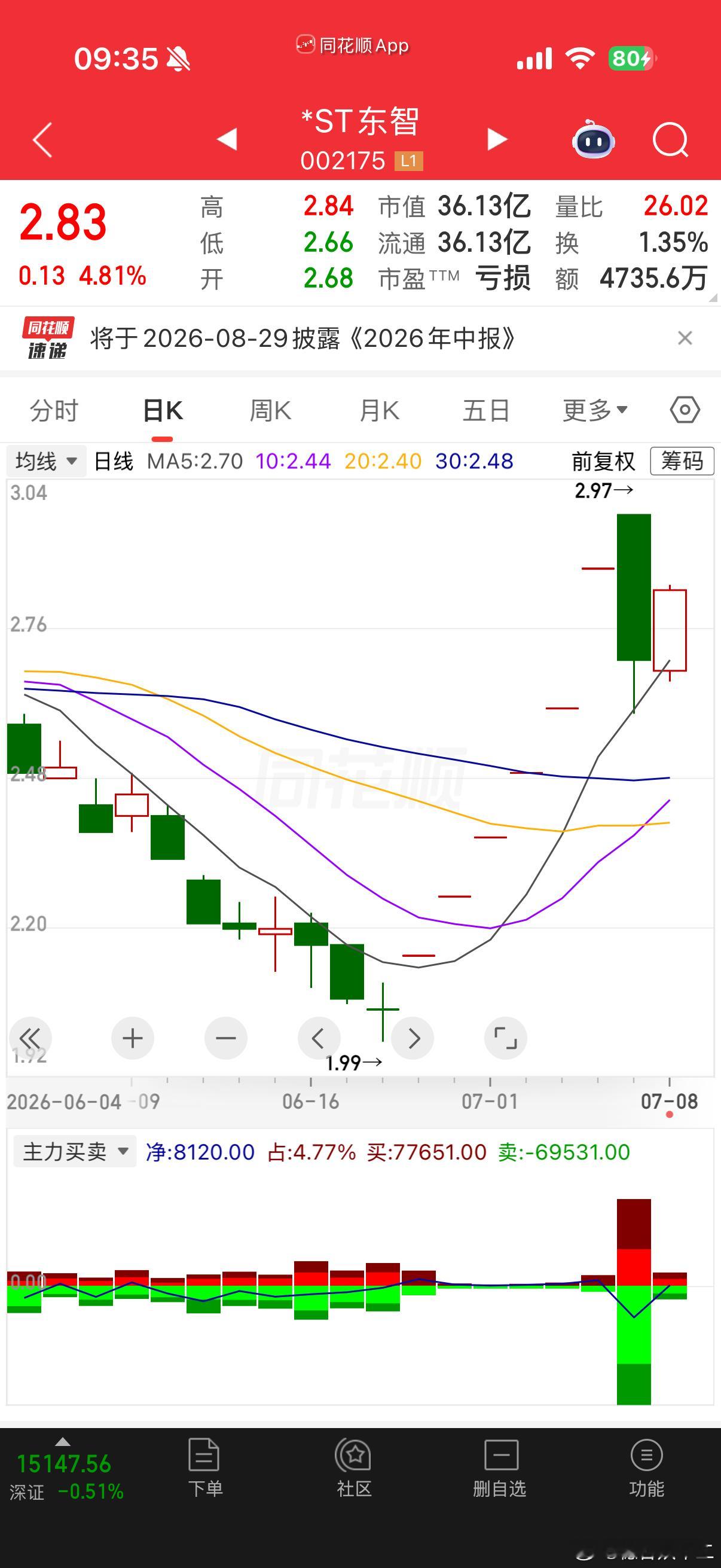 可关注阿根廷 脏