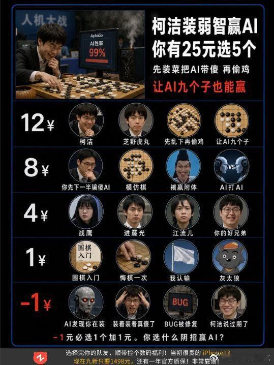 25 元选5个阴招赢 AI，你会怎么组队。柯洁AI围棋褚赢芝野虎丸 