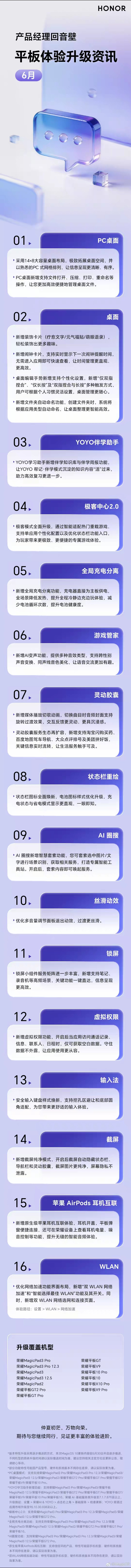 【荣耀平板大更新，桌面像电脑？新增 PC 级桌面、YOYO 伴学助手等功能】荣耀
