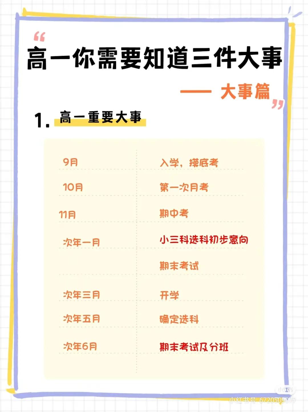 高一你知道的三件大事！