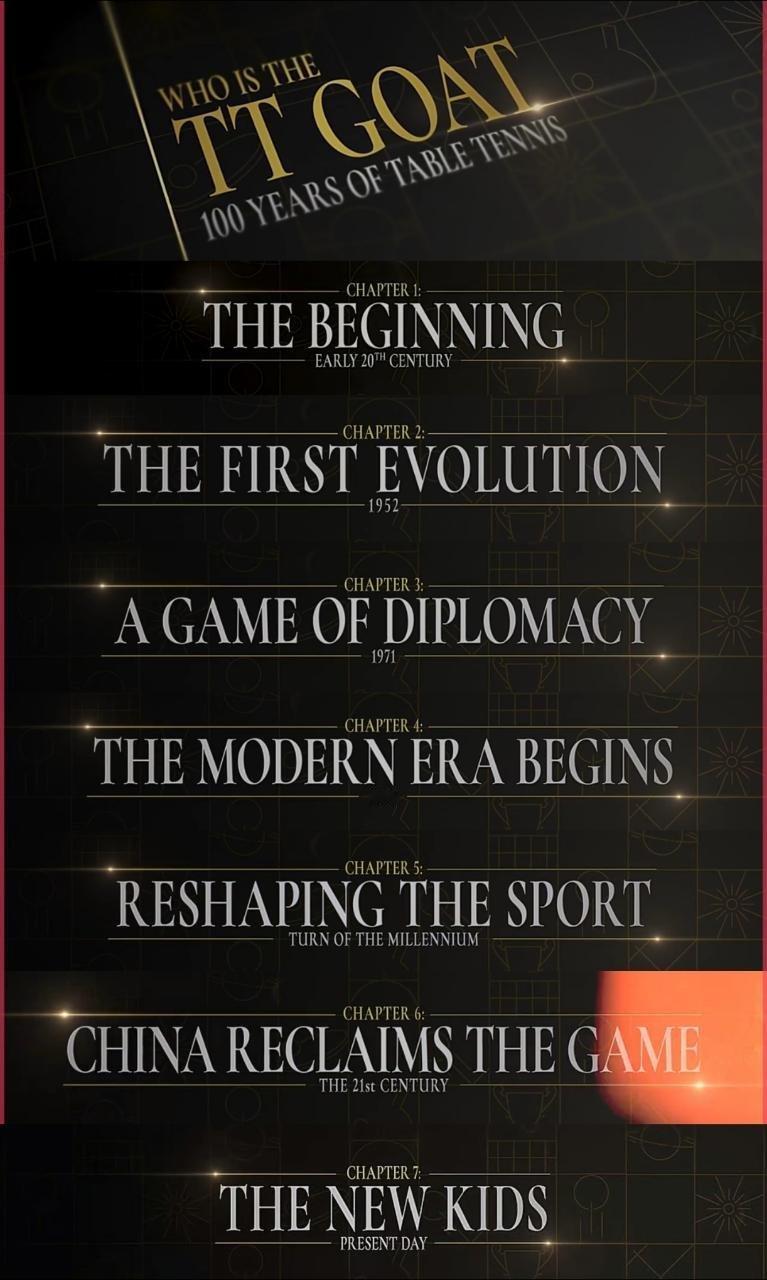 孙颖莎 ITTF国际乒联百年纪录片，开篇第一章从乒乓运动最初的萌芽开端回望二十世