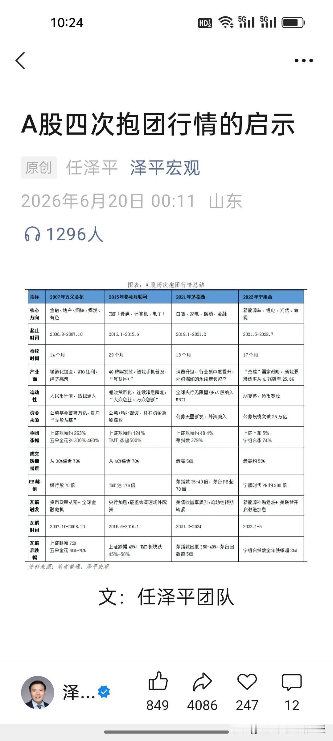 刚刚看到任泽平对此轮科技股抱团行情的解读，讲明白了AI抱团已经走到哪以及未来何去