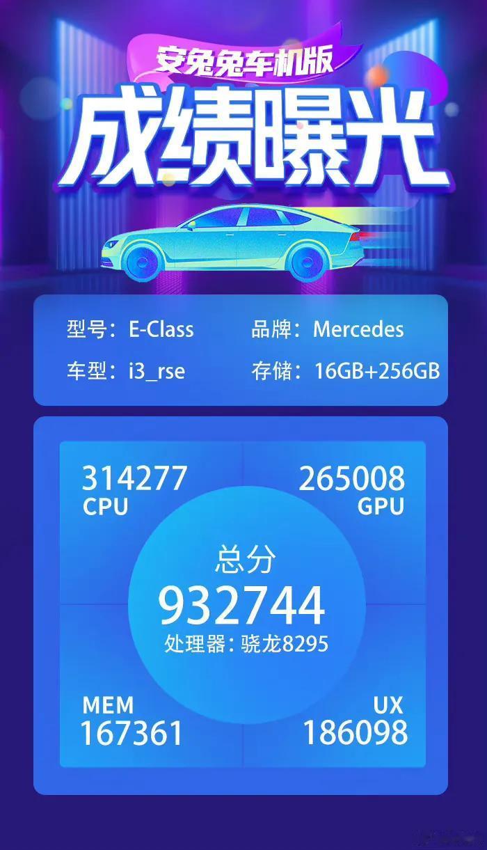 汽车座舱系统有多卷？全新一代奔驰E级搭载了高通骁龙8295车机芯片，还跑上了分！