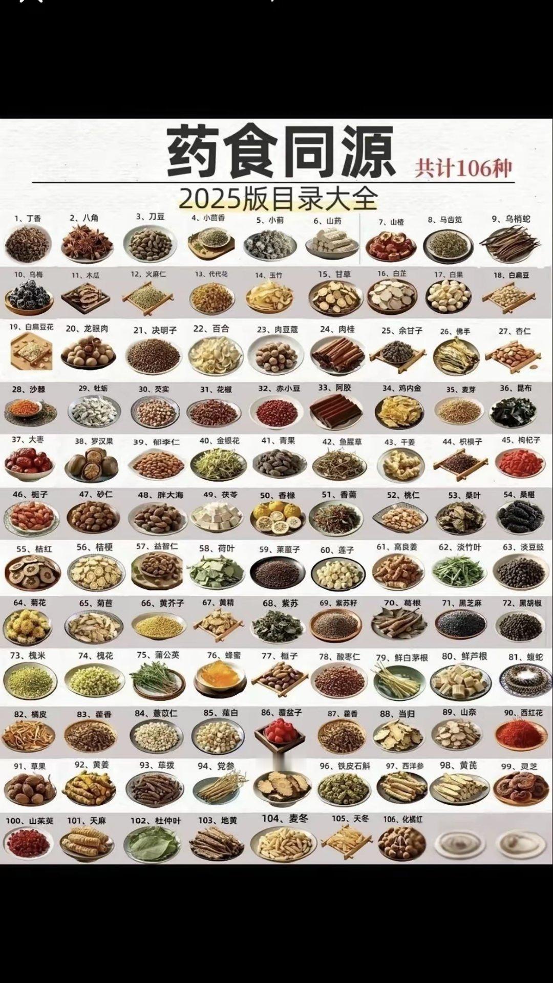 药食同源的 