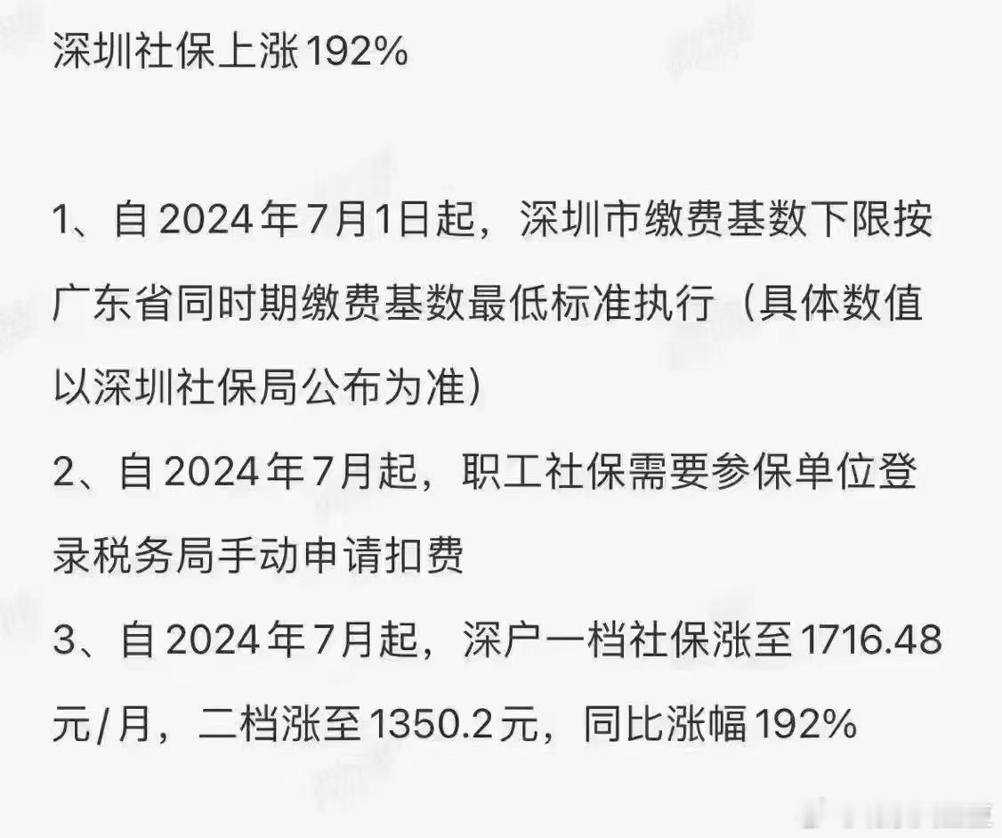 分享图片 ​​​