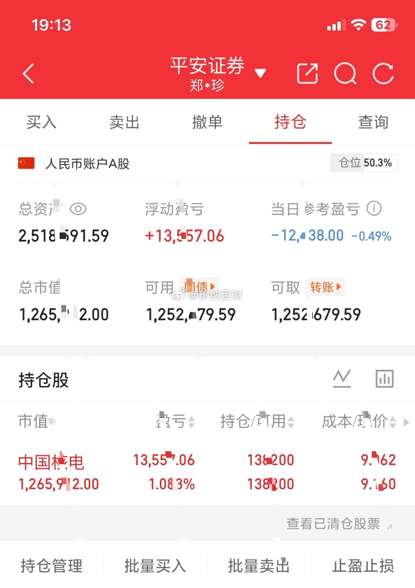 200万实盘挑战第15天！中国核电，继续格局持有。近期A股震荡磨人，节奏确实不好