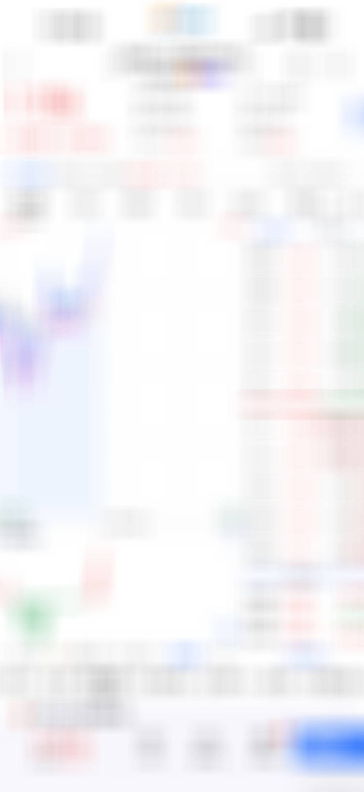 把手上的人工智能50换成了创业板AI，没有换错 