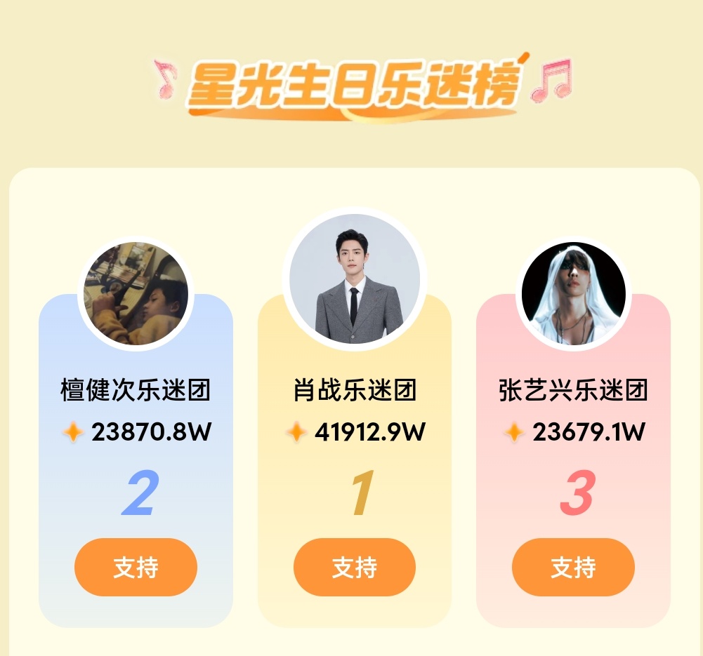 张艺兴[超话]我一个字都不说，我就问看完两场签售一个个都喊爱喊得那么起劲有几个做