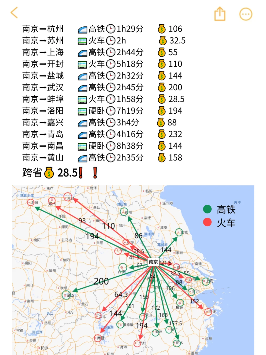 说走就走✌南京200以内直达城市