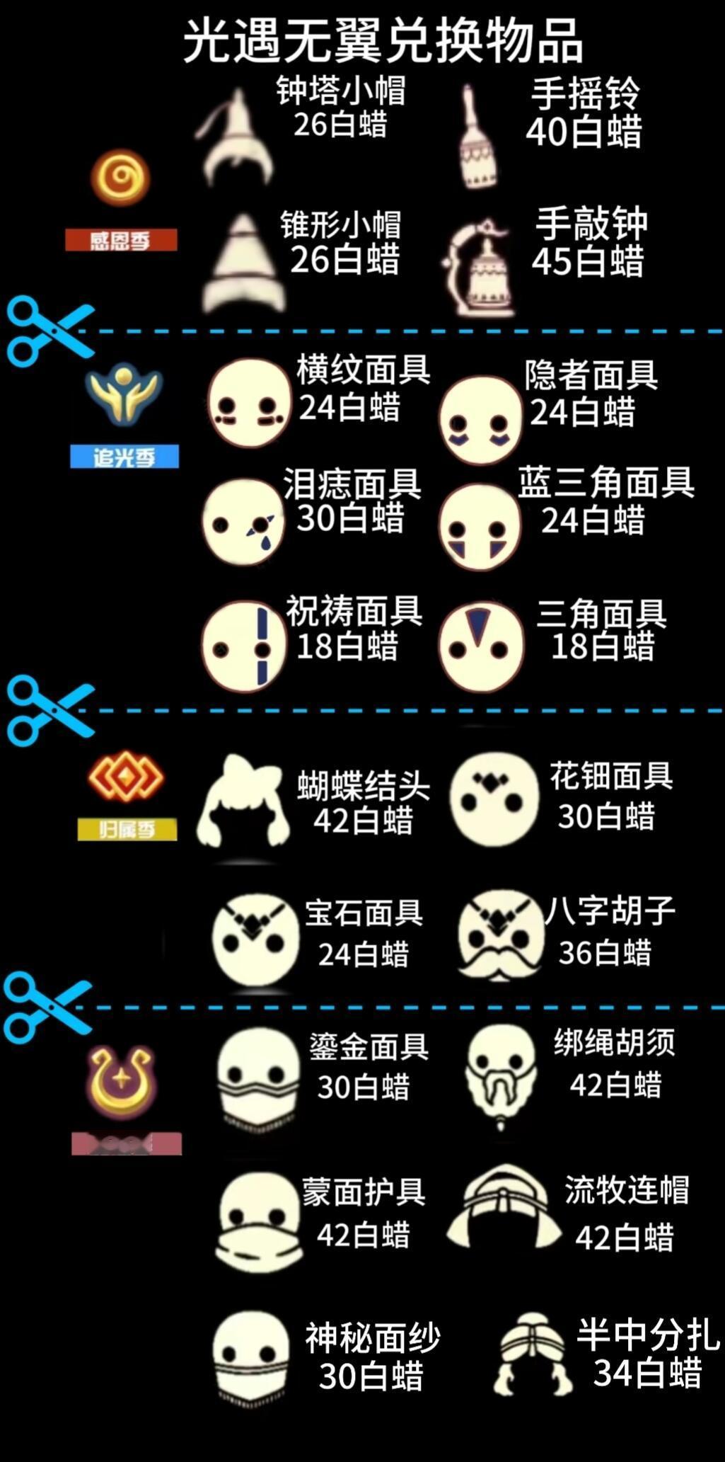 光遇无翼可以兑换的物品[并不简单]#光遇# #sky光遇# ​​​#爱游引力# 