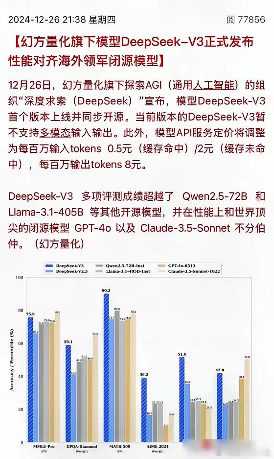 国内最厉害的AI原来是炒股的！幻方，传闻是国内拥有最高性能GPU卡数量最多的公司