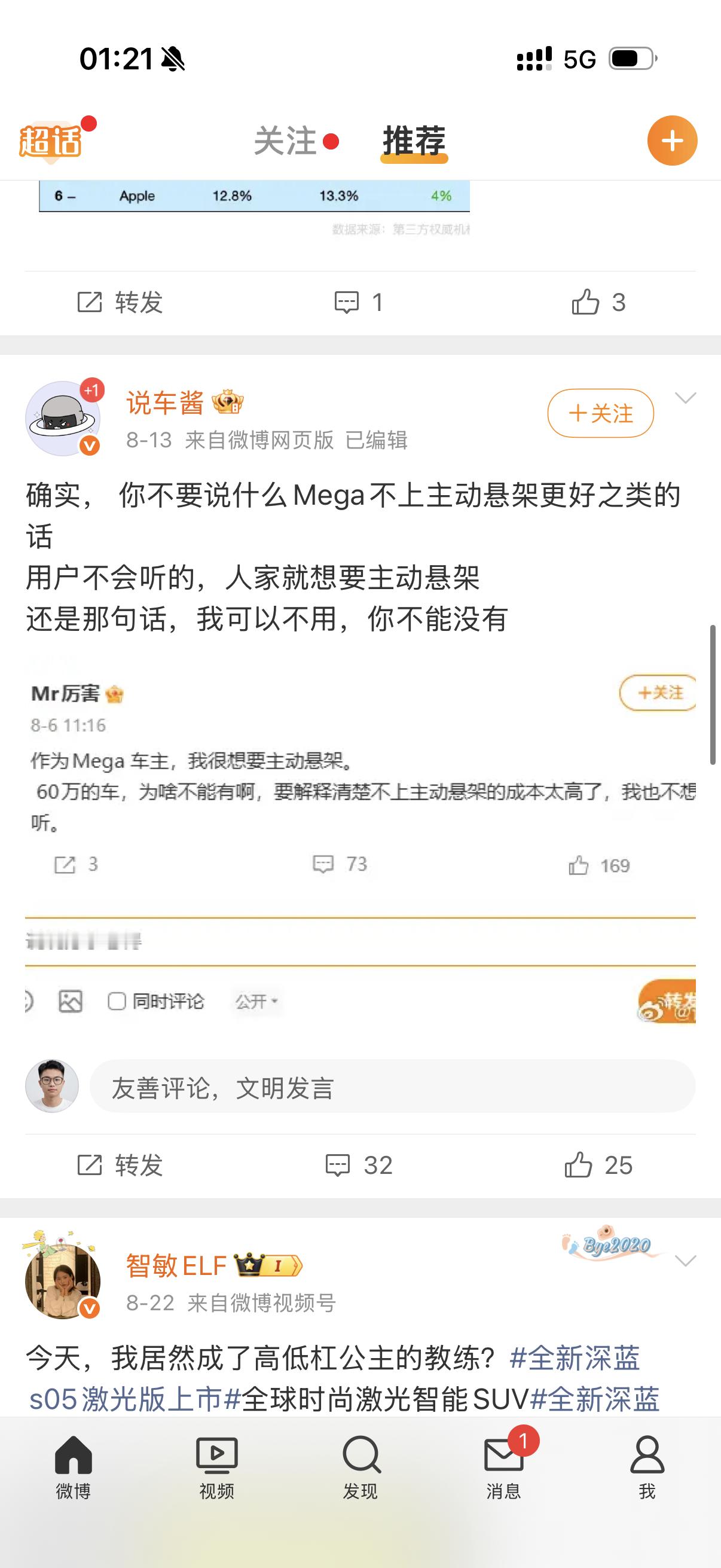 主要是主动悬挂，目前并没有被动悬挂舒服，它的上限可能是会更高，但目前一般般大v聊