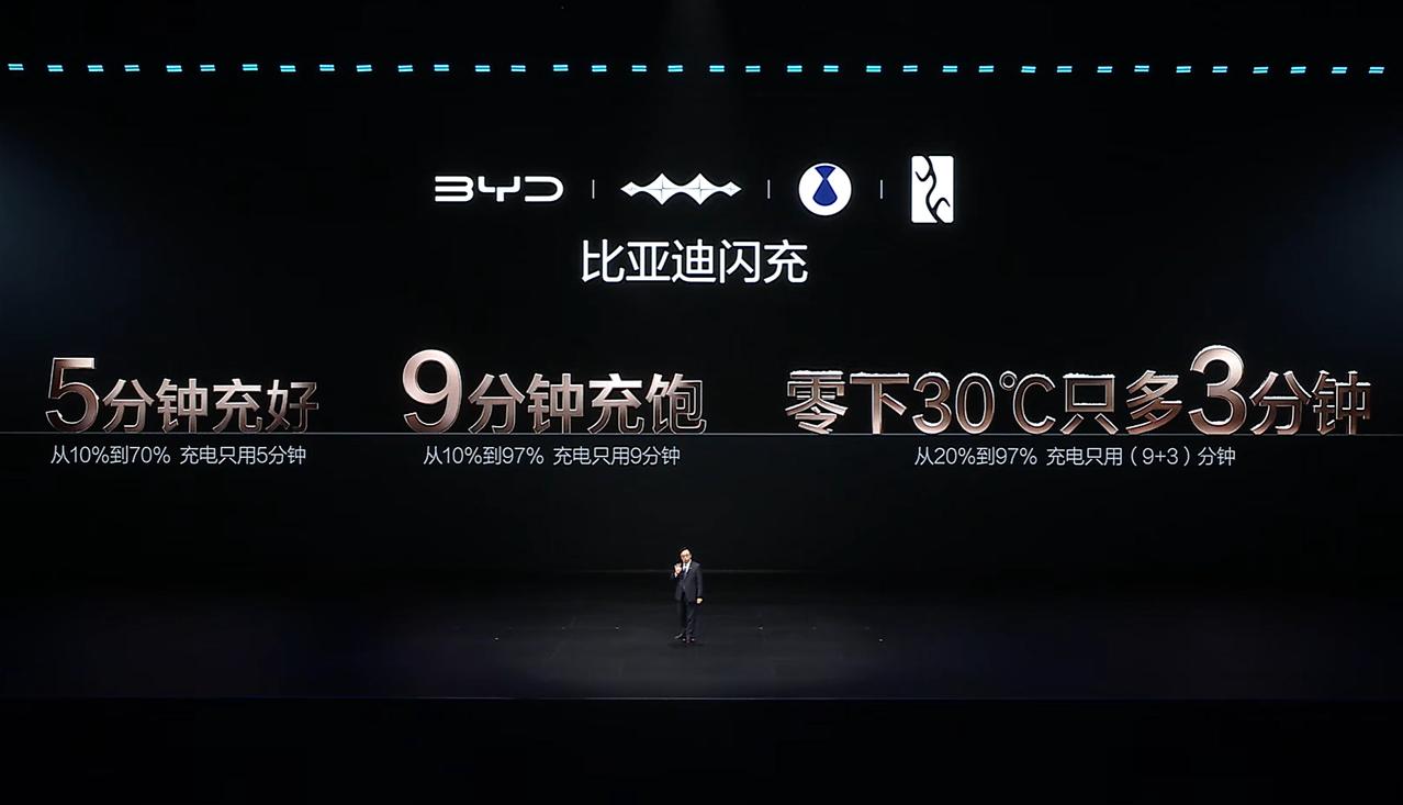 比亚迪第二代刀片电池不仅能量密度提升，充电速度更快，就连零下30度也照样可以12