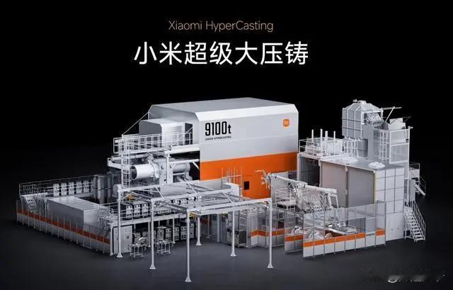 #小米造车的优势和困境在哪?#

小米的基因是性价比营销。

雷军系企业在技术和
