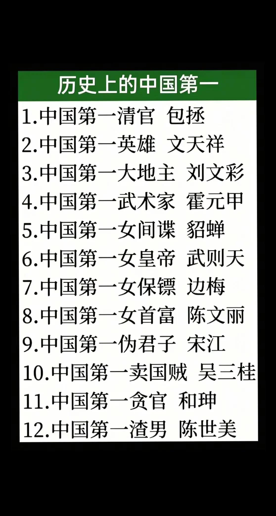 历史上的中国第一