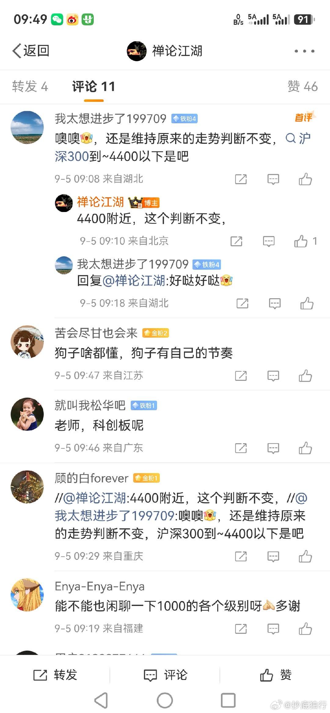 分享图片 ​​​