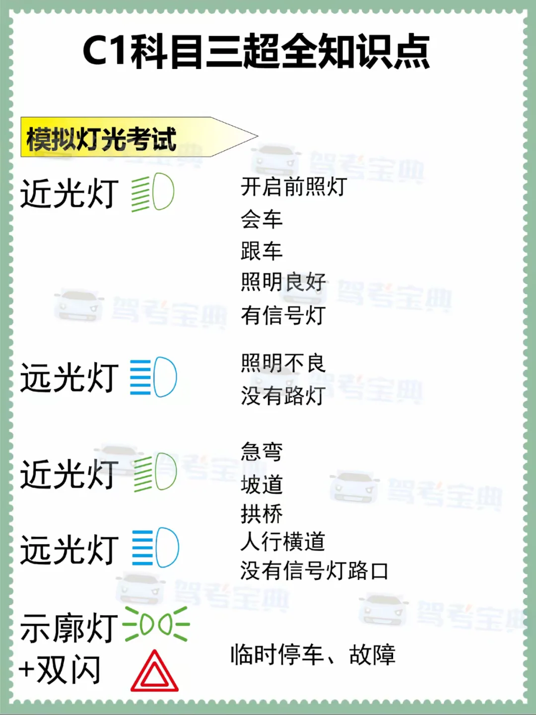 C1科目三超全知识点 模拟灯光考试 近光灯言0 远光灯三〇 近光灯 M...