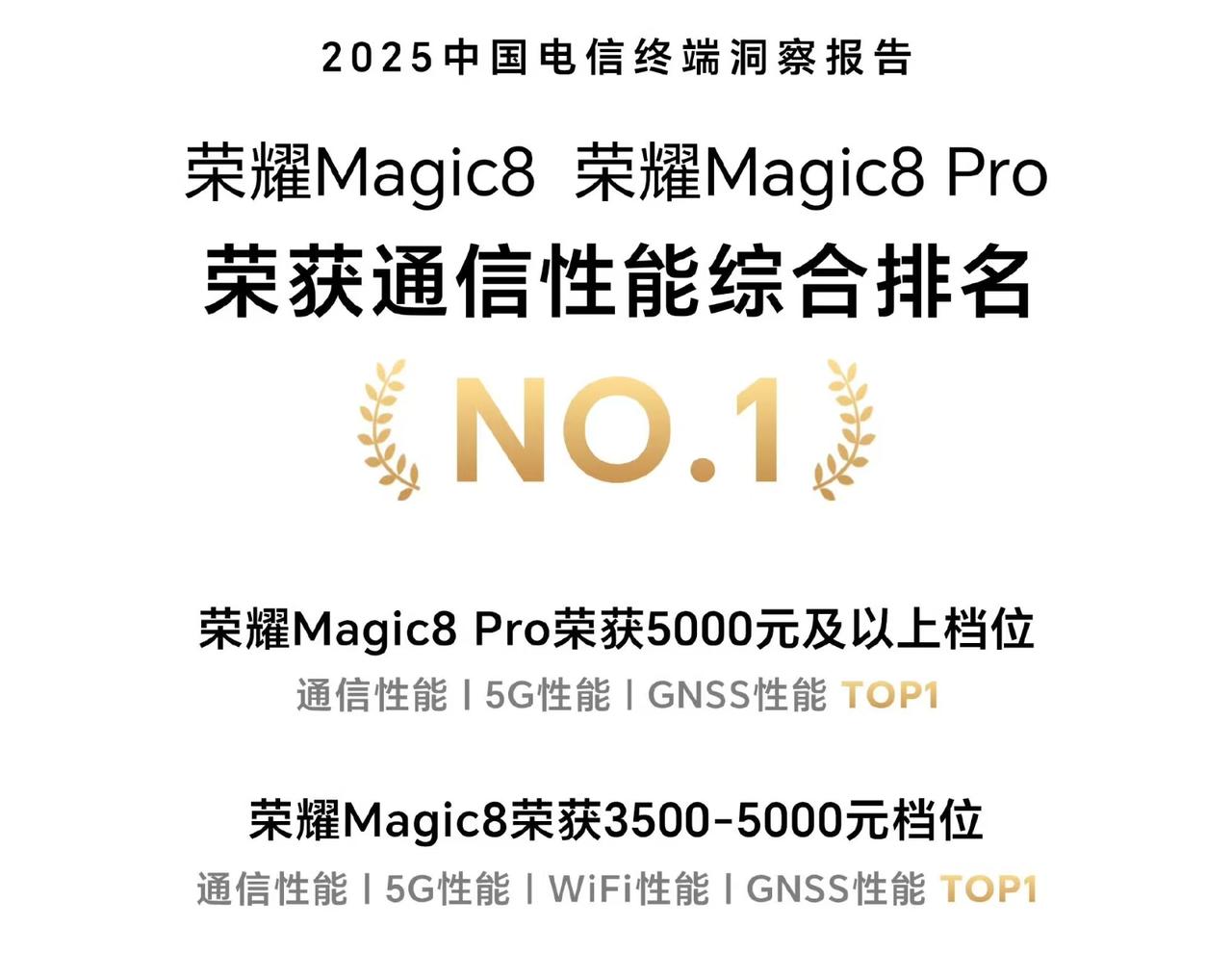 信号突然断联，早已是大家日常用机时的烦心事。1月20日中国电信《2025终端洞察