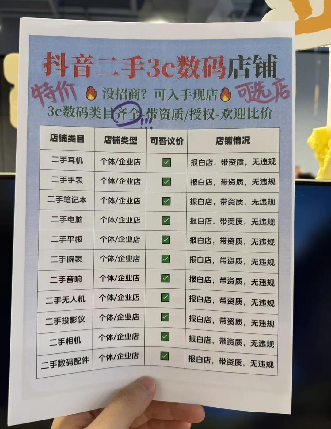 抖音二手数码店铺🔥转让推荐❗怎么购买❓
新手开网店 网店转让 新手开店 3C数