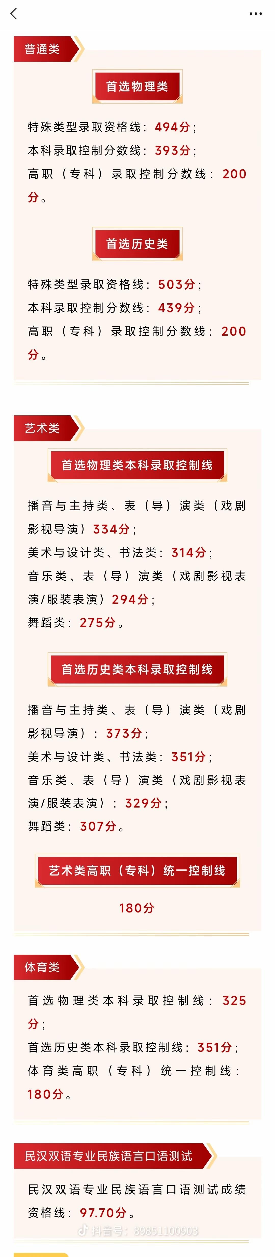6月25日，贵州高考分数线出炉啦！普通类里，首选物理类特殊类型录取资格线494分