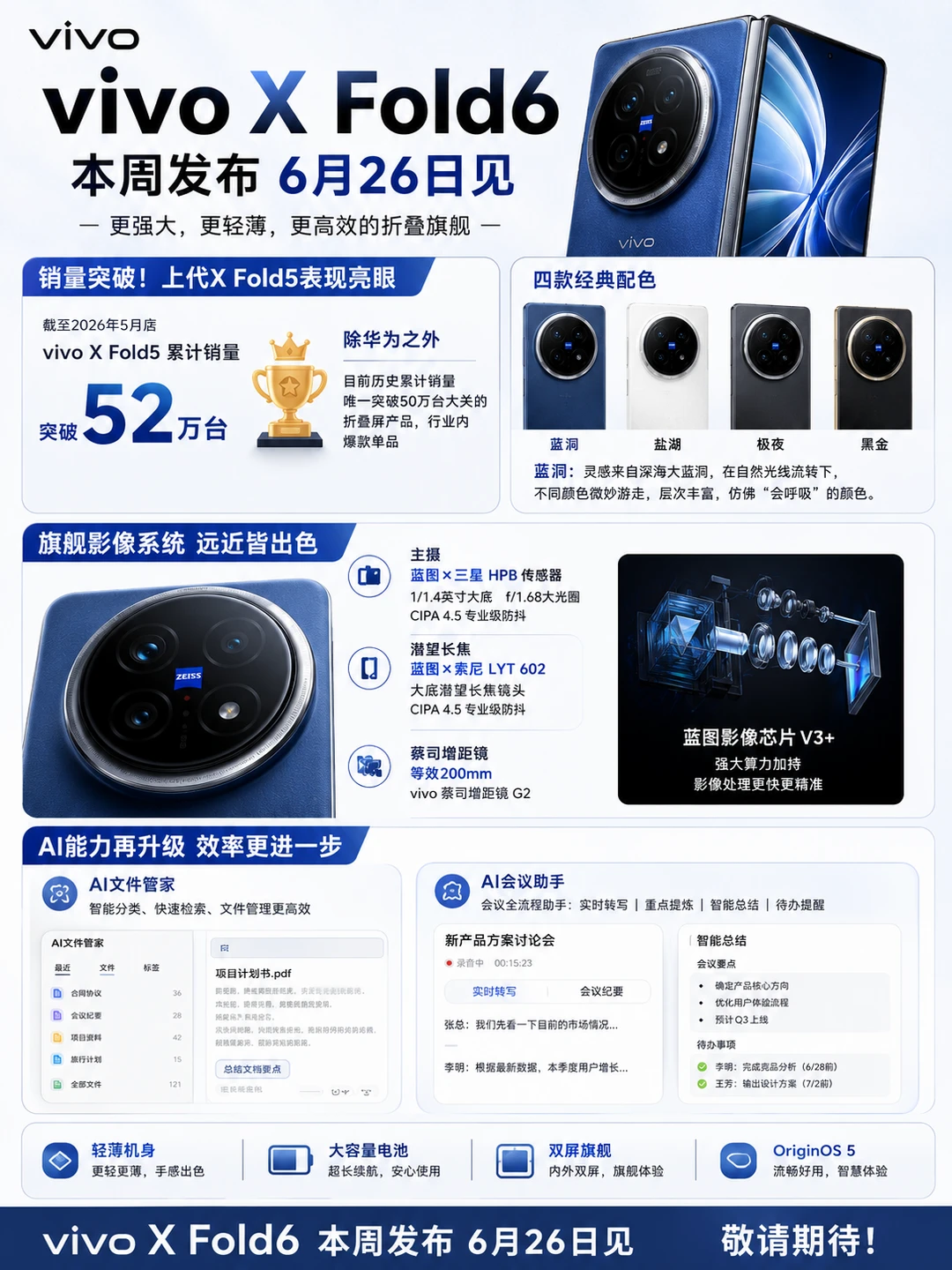 vivo X Fold6好像没短板了？