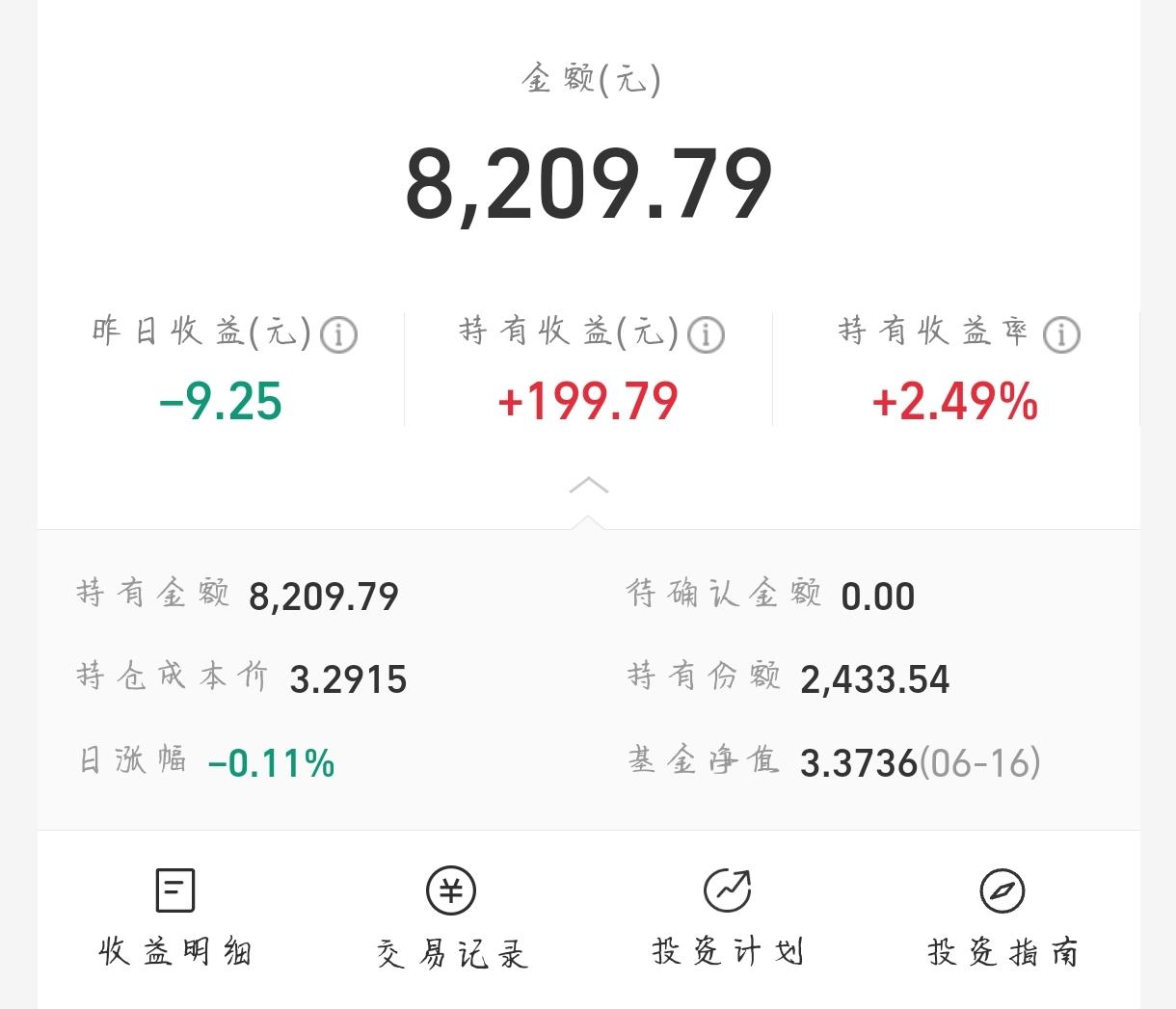本金少、求稳的普通人买基金，我一直守着3条底线，跌了也不慌：
 
✅ 只用闲钱投