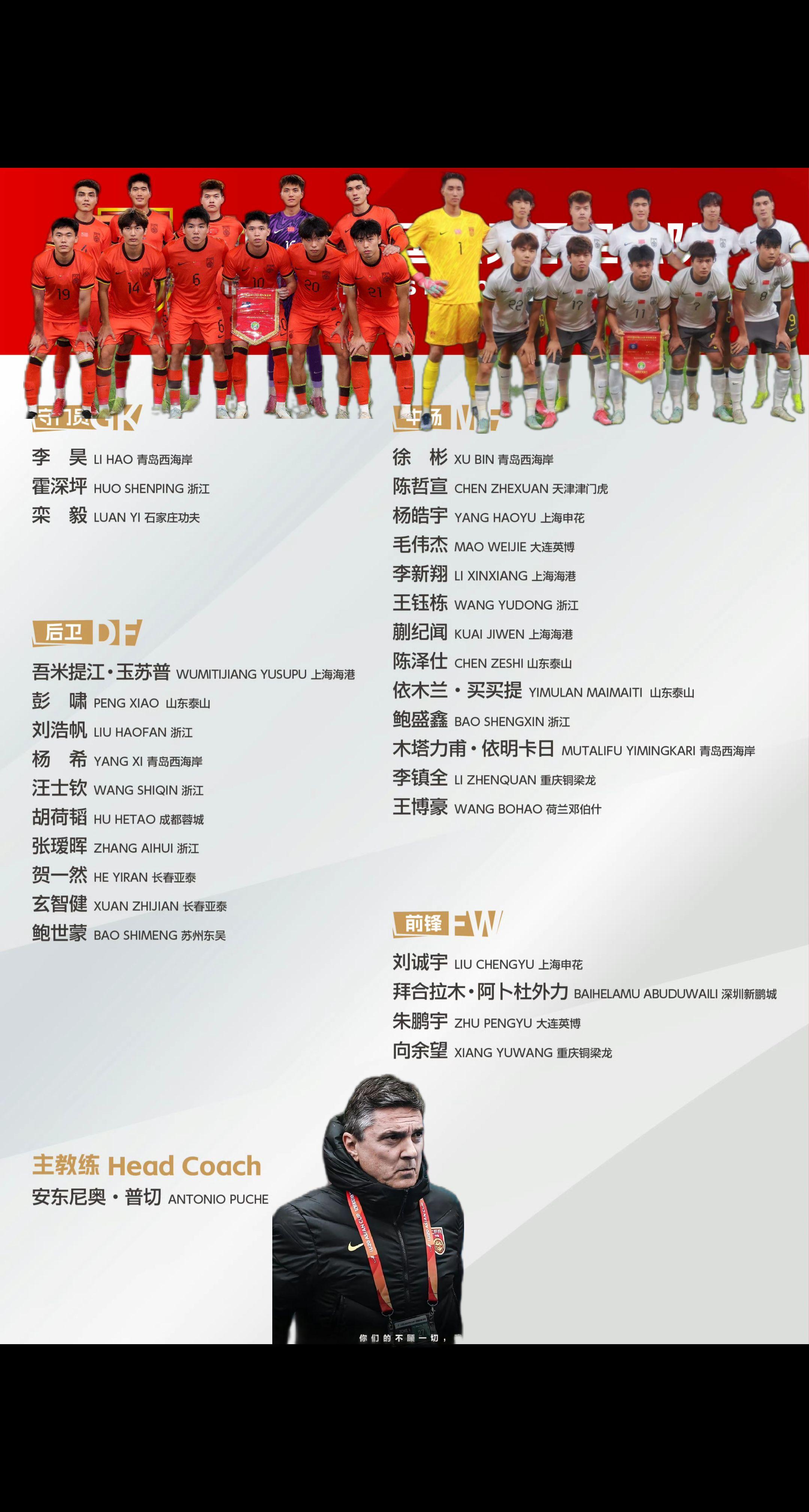 备战2026年U23亚洲杯及名古屋亚运会，中国U-22国家男子足球队定...