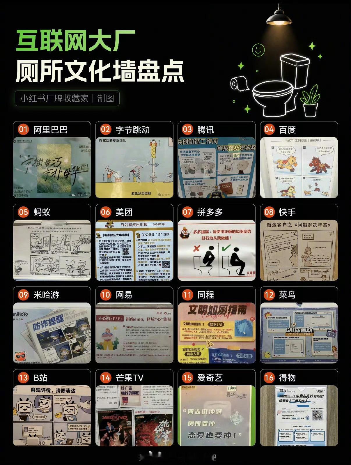 互联网大厂卫生间文化墙盘点