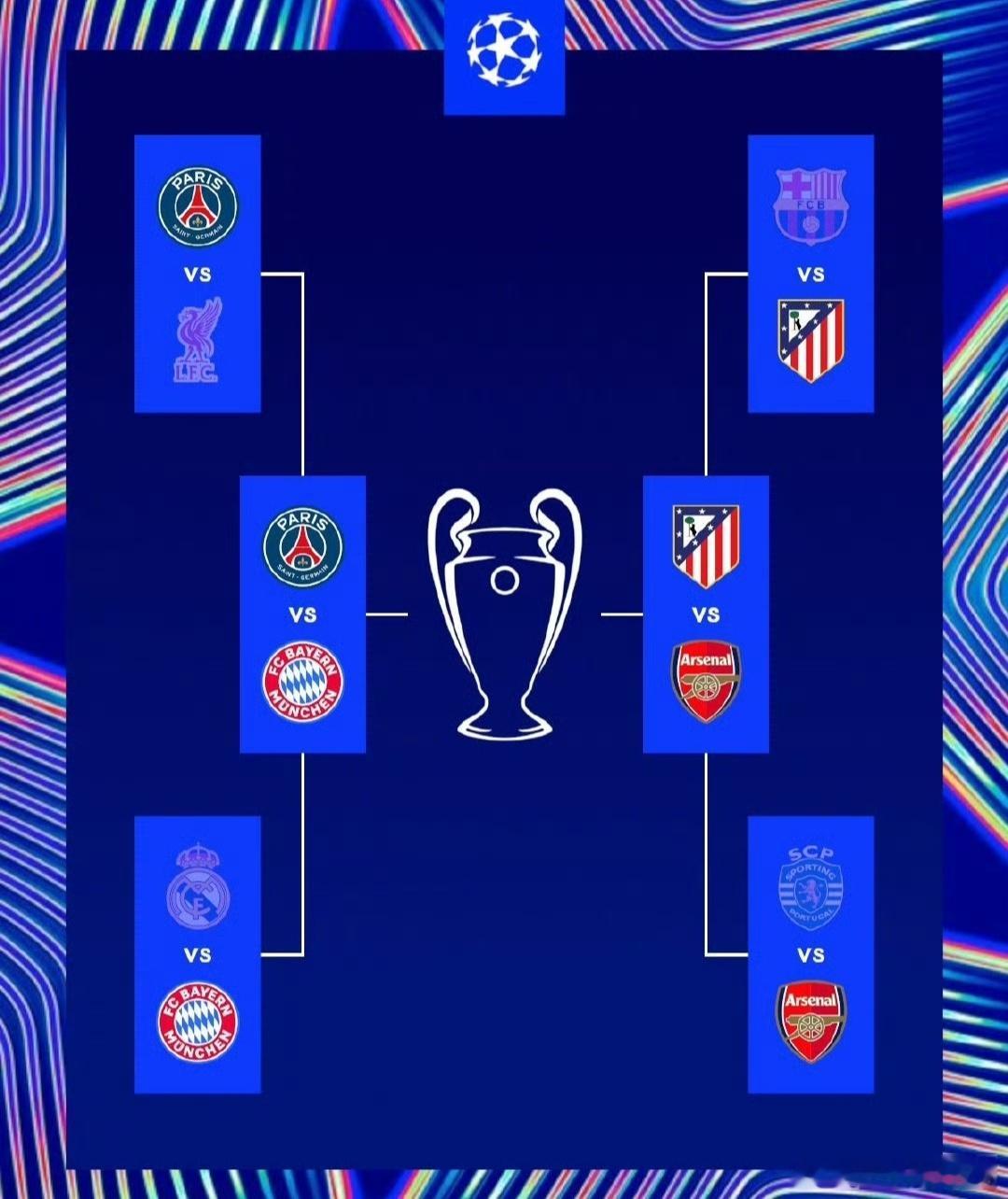 欧冠半决赛重磅开战，拜仁与巴黎狭路相逢，两大联赛顶级豪门正面硬刚。两队欧冠历史交