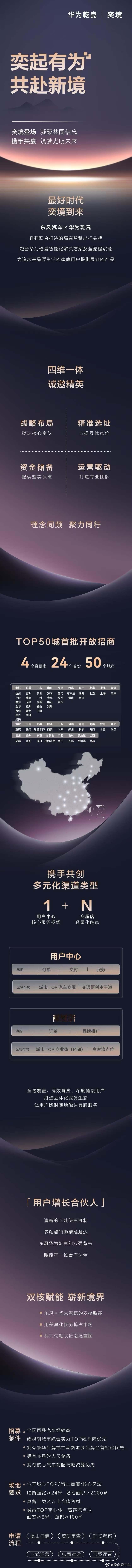 东风奕境销售渠道也是独立的，目前已经开启了渠道招商工作。