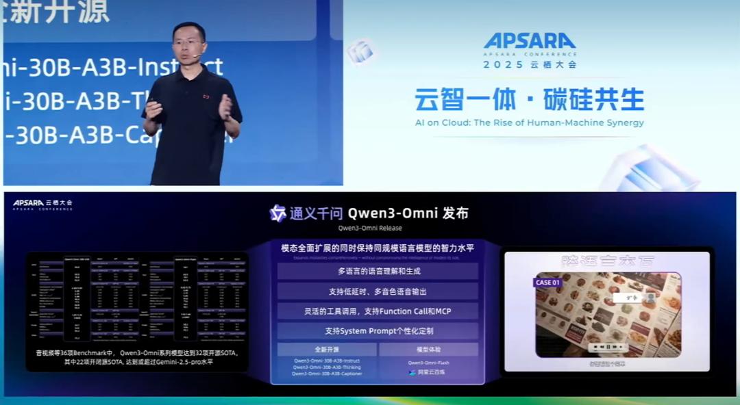 阿里一口气发了N款新模型，让我们向源神致敬。