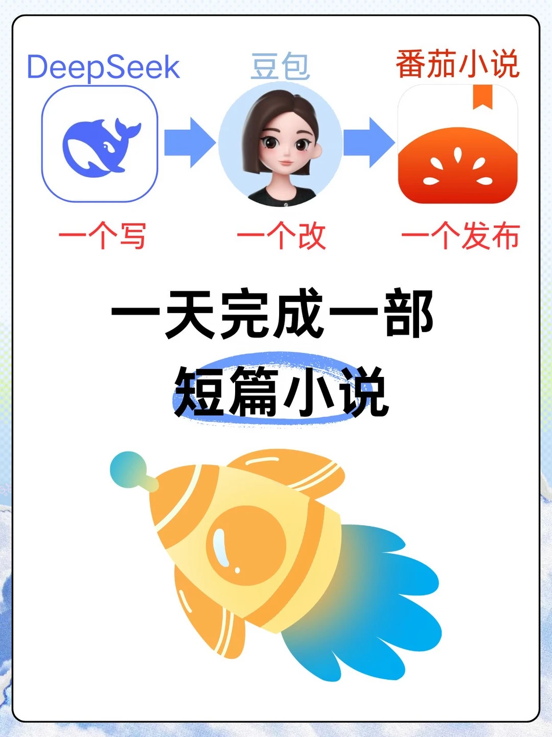 一天一部短篇小说！这个组合太牛了！绝了！