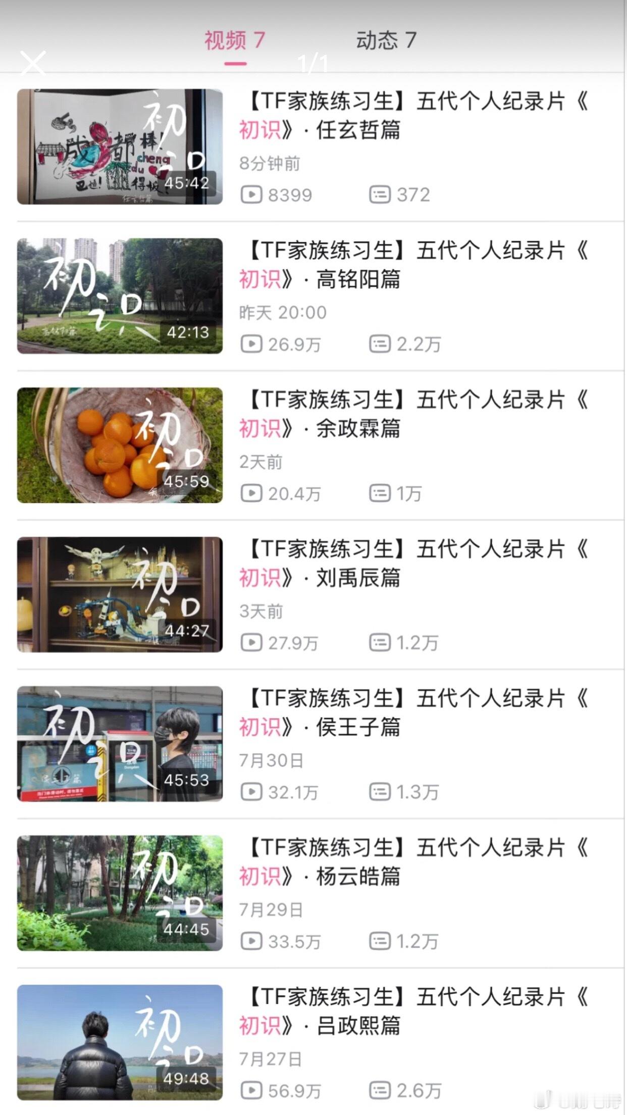 粉丝抗议说高铭阳纪录片是最敷衍的，真的吗？ 