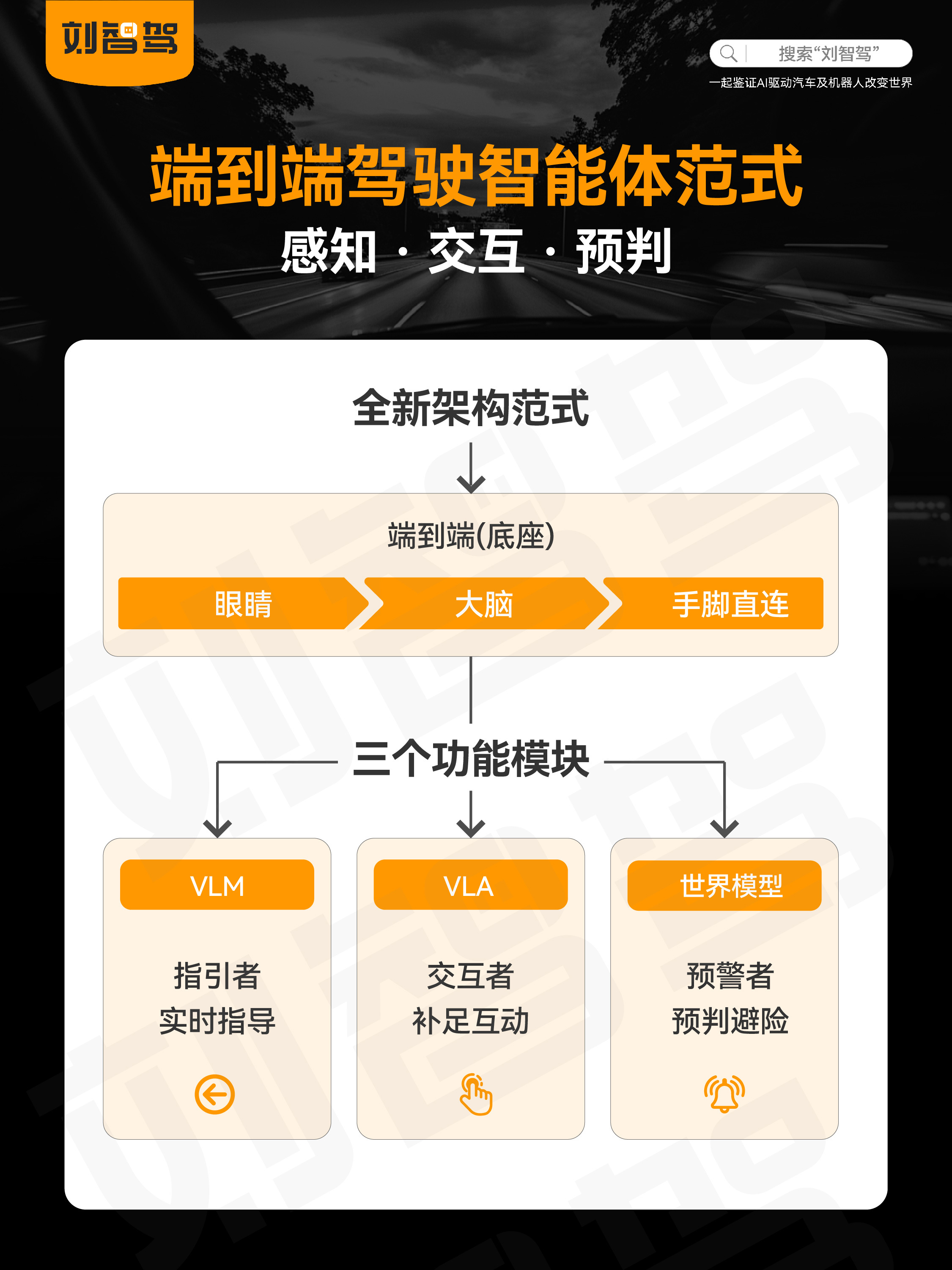 从看懂到预判，一步到位端到端驾驶智能体，从此更像“人”端到端智驾