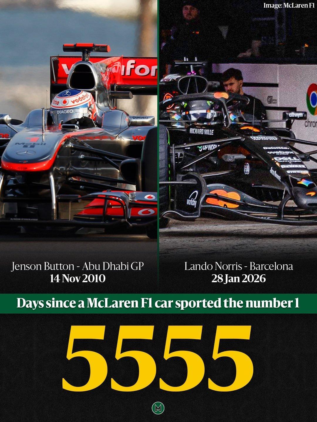 距离迈凯伦上一次使用1号已经过去5555天2010年11月14日阿布扎比大奖赛2