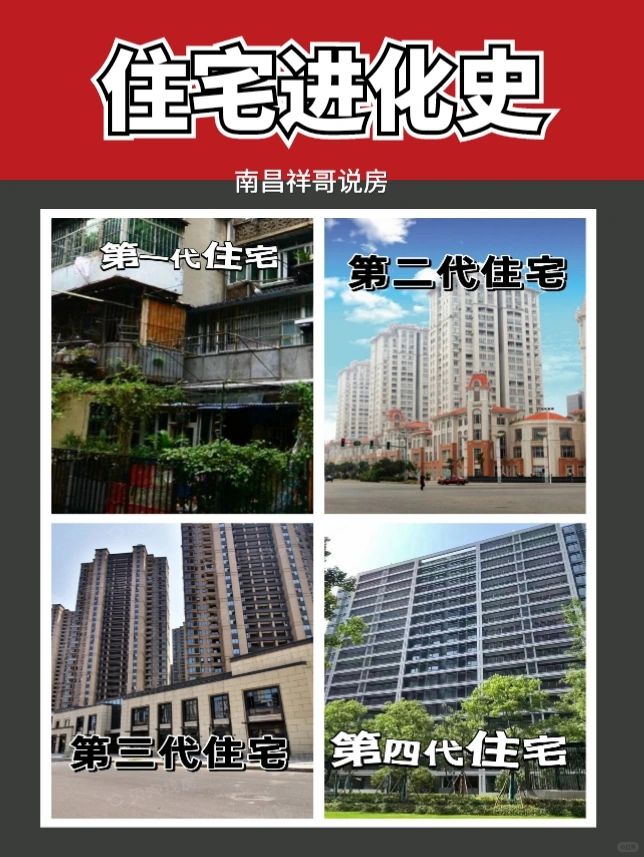 住宅进化史