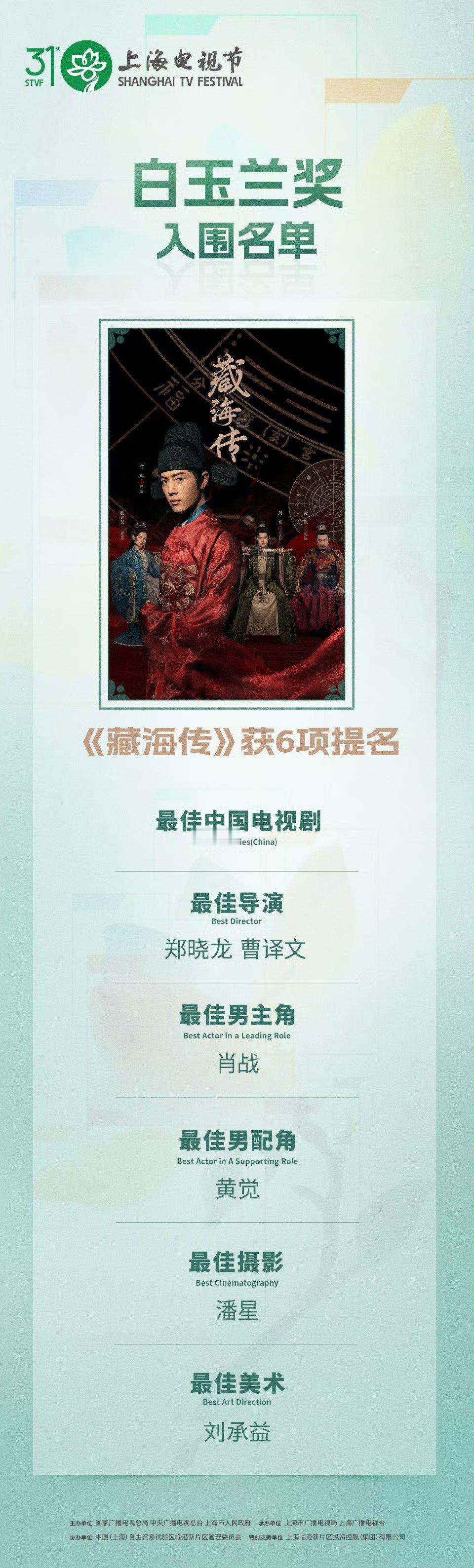 第31届白玉兰奖入围名单肖战《藏海传》获得六项提名！ 