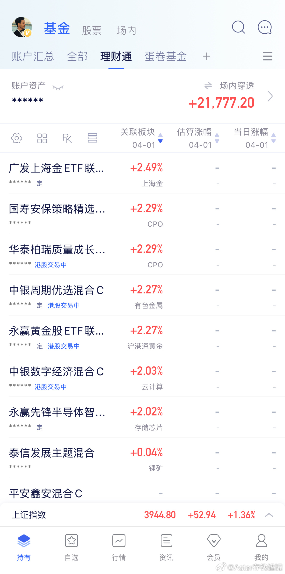 截止目前情况，创新药游戏涨幅靠前，锂矿卫星和能源跌幅靠前。创新药春天正在悄悄来临