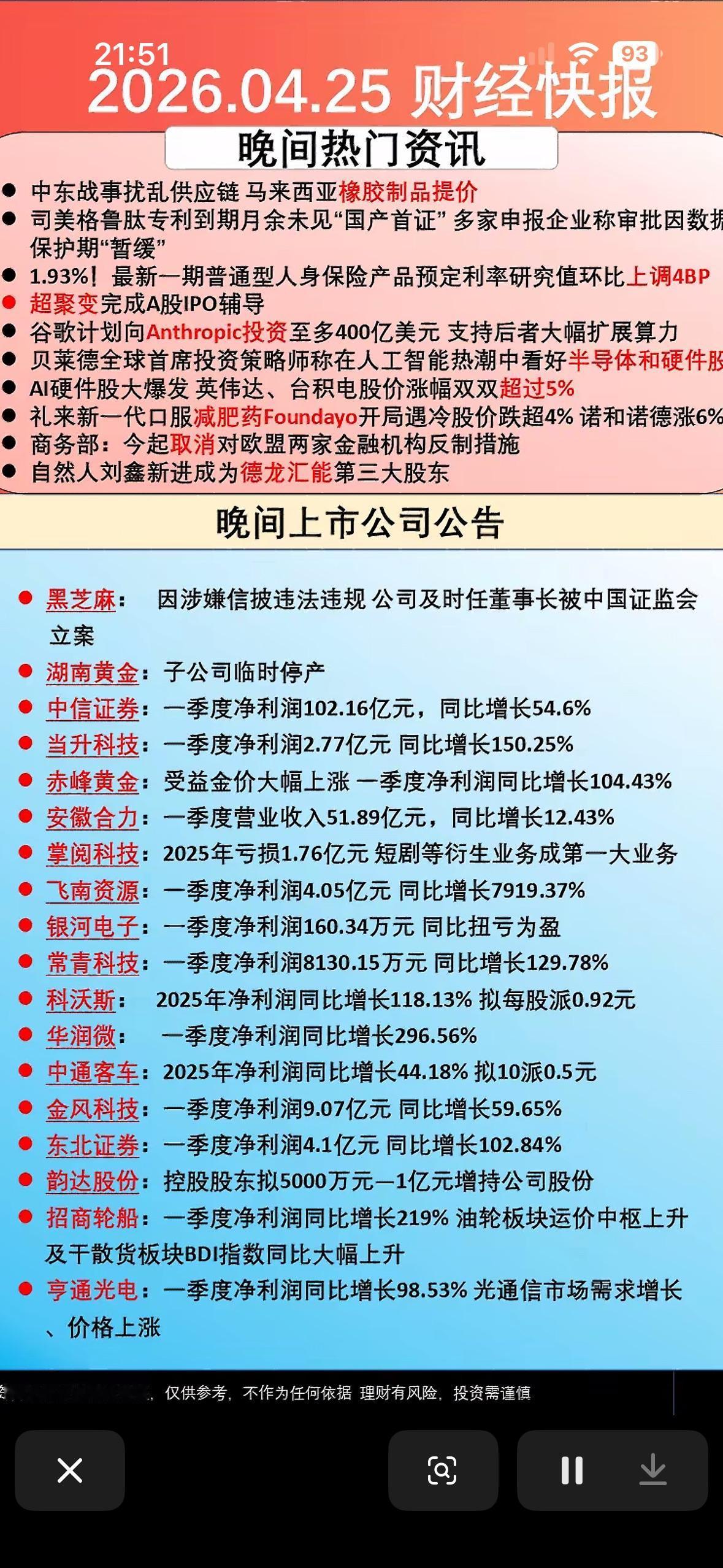 2026年4月25日财经快报
全球供应链波动推高橡胶价格，AI与半导体投资热潮持