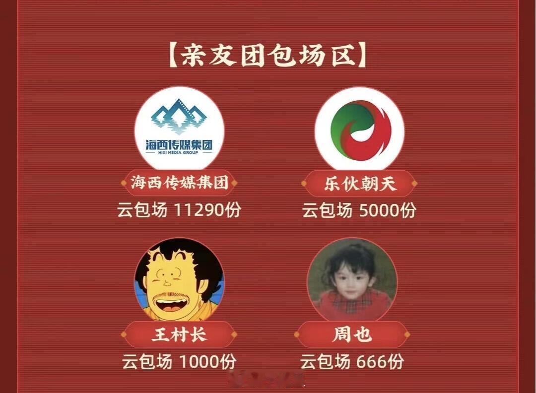 地球超新鲜开播五周年！兄妹亲友团一起去录地球超新鲜今天山河令开播五周年，我们哥妹