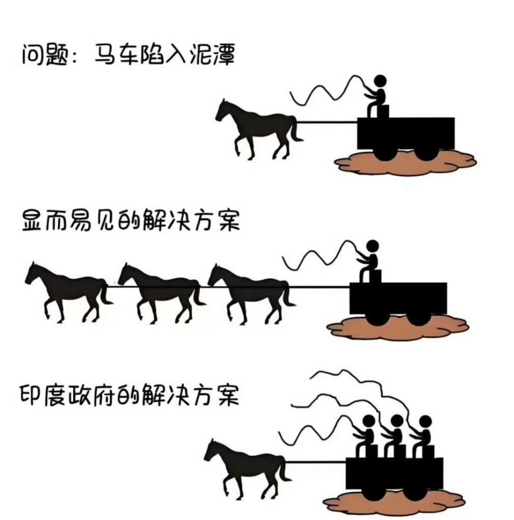 描绘的淋漓尽致 ​​​