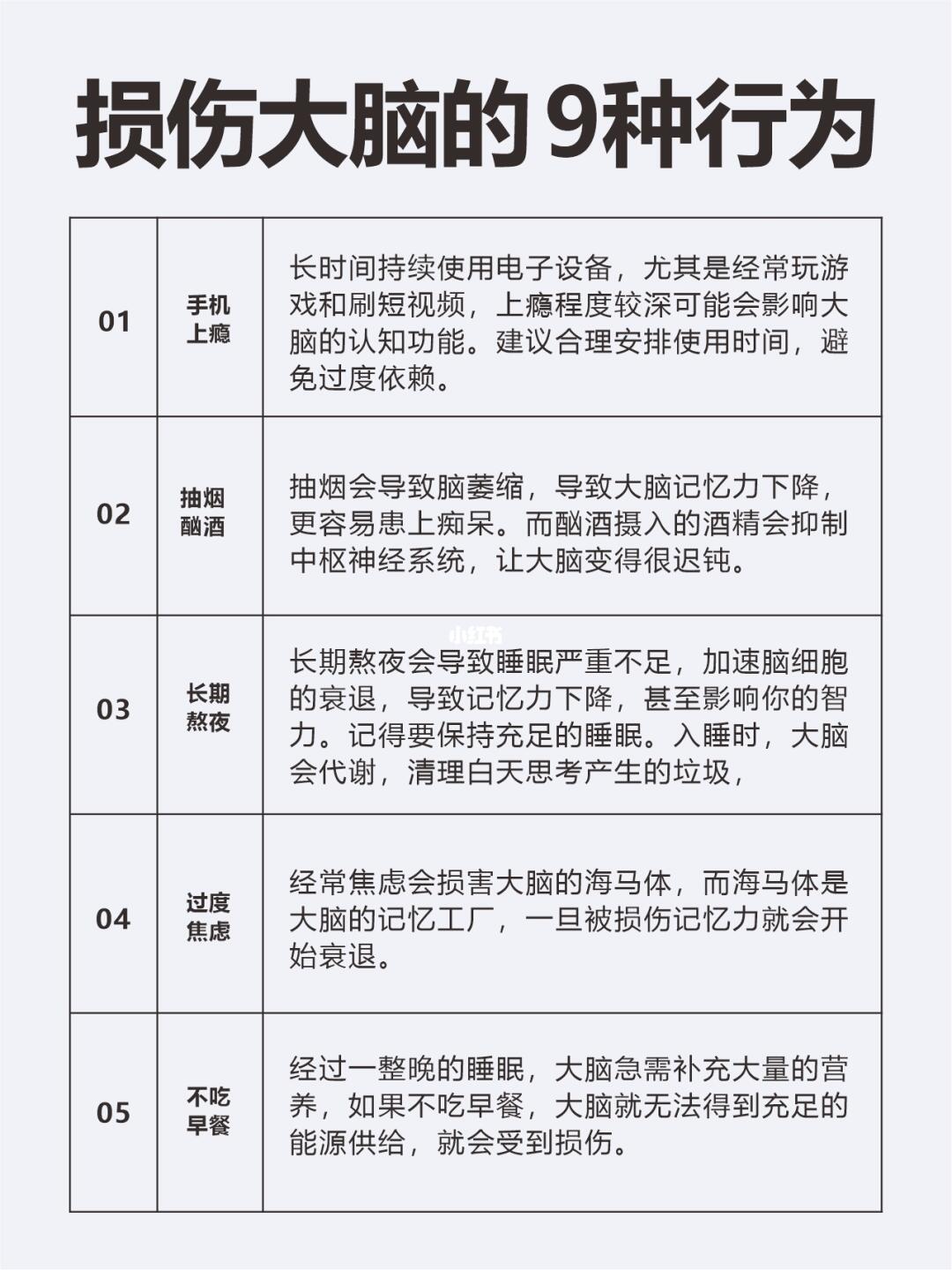 损伤大脑的9种行为