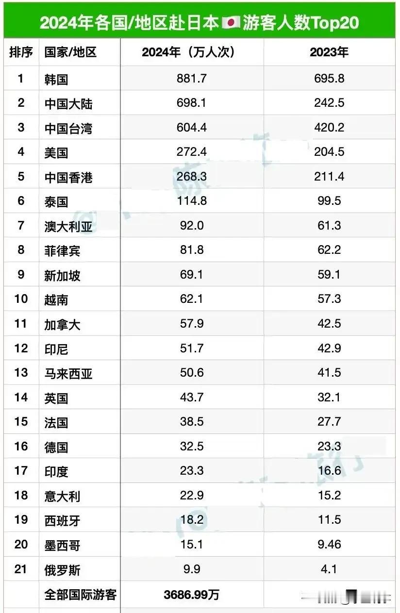 冷眼旁观“台女子在日本泡温泉连拍21图”事件

我对这件事的关注点并不是大家关注