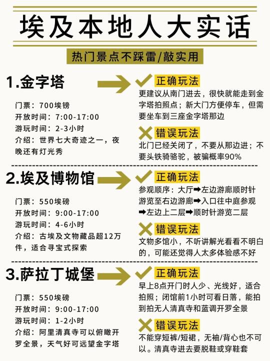 埃及会奖励每一个提前做攻略的人！！！