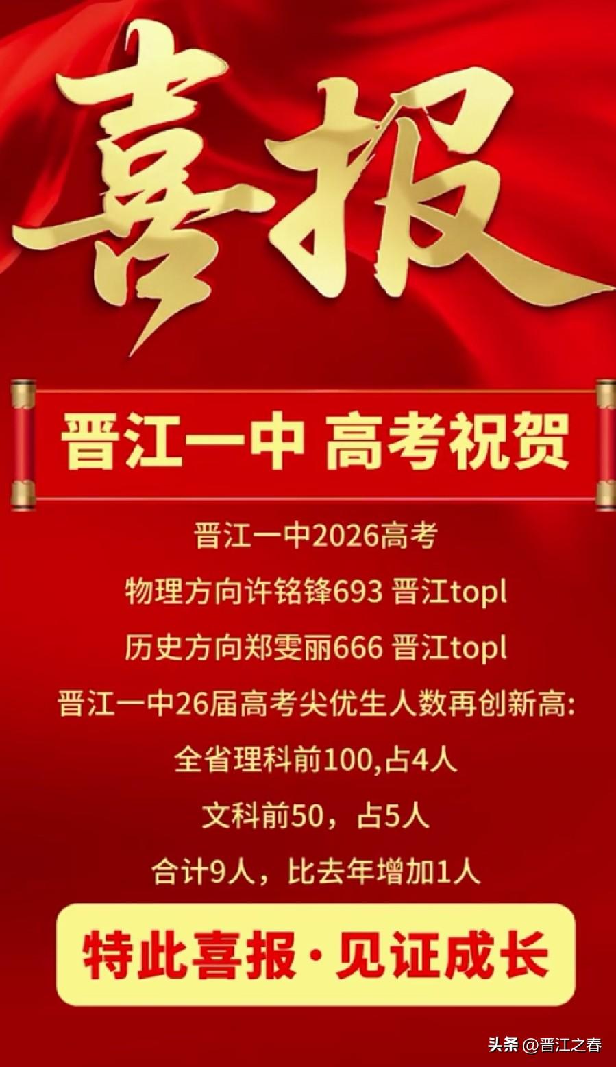 晋江第一中学2026高考喜报[烟花][烟花][烟花]