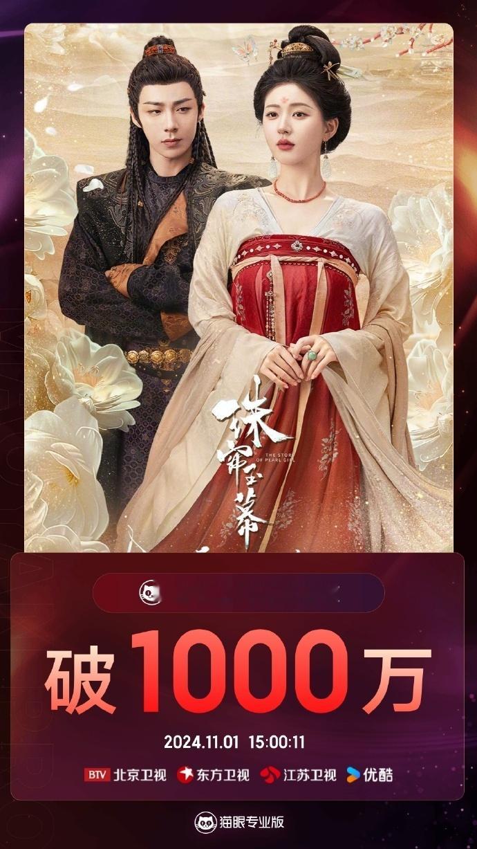 #赵露思珠帘玉幕首播播放量破1000万# 赵露思主演网剧《珠帘玉幕》开播首日，全