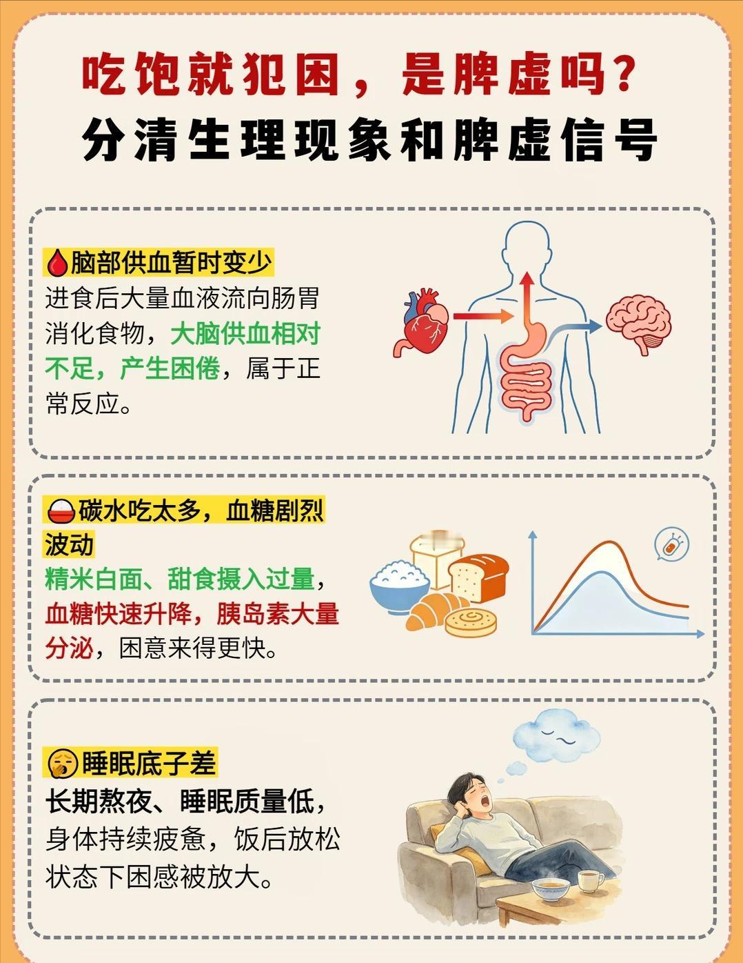一吃完饭就昏昏欲睡，别只归为脾虚，还有这些原因