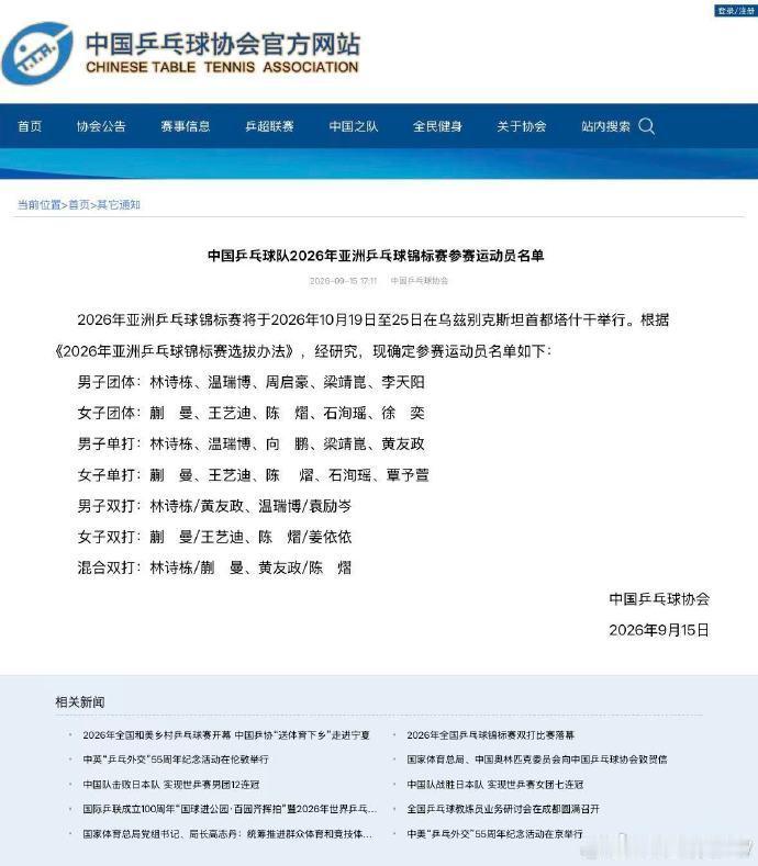 林诗栋亚锦赛身兼四项蒯曼陈熠亚锦赛身兼四项根据2026年亚锦赛选拔办法，经国家队